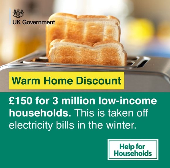 The 𝗪𝗮𝗿𝗺 𝗛𝗼𝗺𝗲 𝗗𝗶𝘀𝗰𝗼𝘂𝗻𝘁 <https://www.gov.uk/the-warm-home-discount-scheme>Scheme gives eligible low-income households a £150 rebate on electricity bills.

Those eligible for Pension Credit or other qualifying benefits can receive this discount automatically from their energy provider.